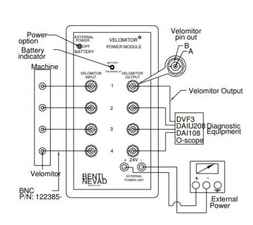 Bently Nevada 123135-01 Velomitor Power Module Kit